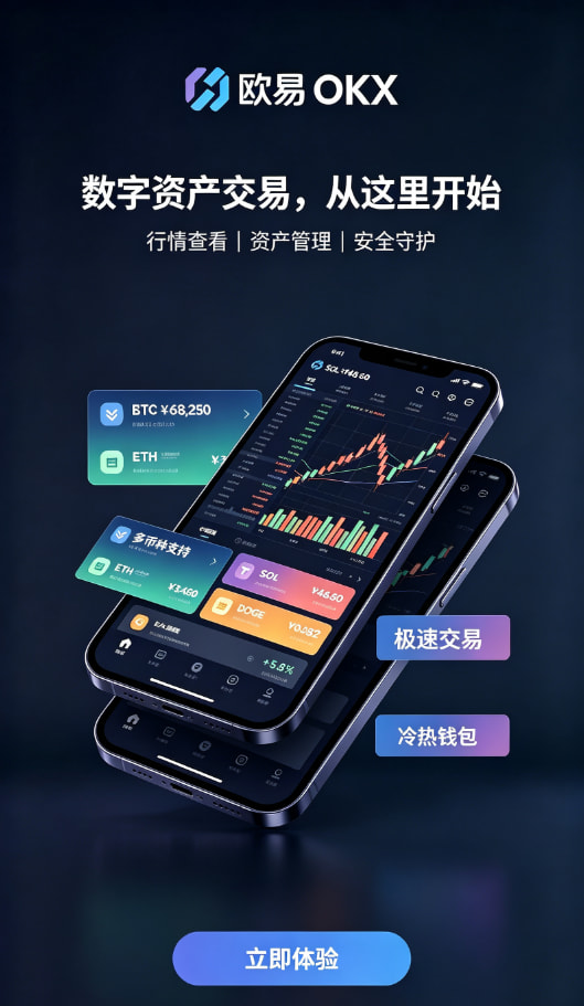 欧交易所官网下载安全验证与行情界面